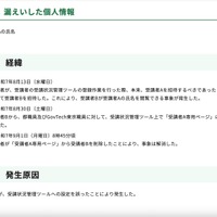 リリース（漏えいした個人情報）
