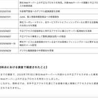 リリース（現時点における調査で確認されたこと）