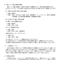 リリース（漏えいした個人情報の概要）