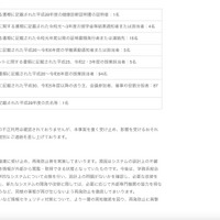 リリース（関係者への対応）