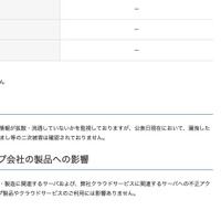 リリース（不正利用等の二次被害）