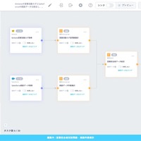 「AIエージェント」がワークフローの大枠を自動で生成