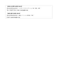 リリース(お知らせに関するお問い合わせ)