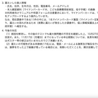 リリース（漏えいした個人情報）