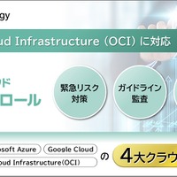 「クラウドパトロール」バナー