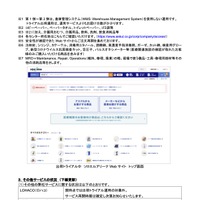 リリース（その他サービスの状況 ）