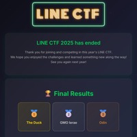 LINE CTF 2025」の最終ランキング