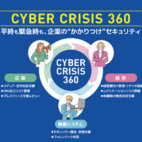 「CyberCrisis360」イメージ