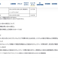 リリース（個人情報に関するお問い合わせ窓口について）