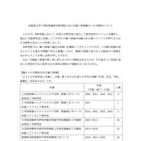 リリース（北海道大学大学院情報科学研究院における個人情報漏えいの可能性について）