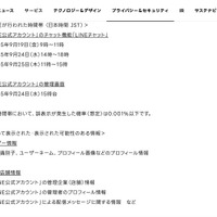 リリース（検証が行われた時間帯）