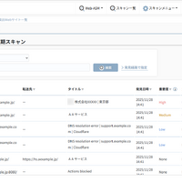 「全社的なリスクの可視化」イメージ