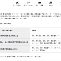 リリース（調査結果）