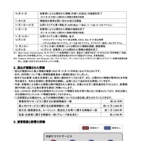 リリース（流出が確認された情報）