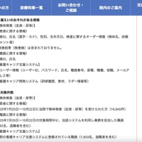 リリース（漏えいのおそれがある情報）