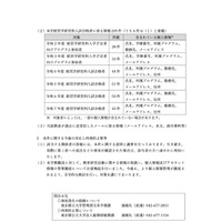 リリース（本件に関する今後の対応と再発防止策等）