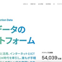スマレジ・アプリマーケットで提供されていた外部アプリから氏名・電話番号が流出した可能性