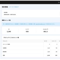 変更前の「契約情報」画面