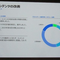 日本語コンテンツ改善