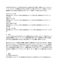 リリース（対応）