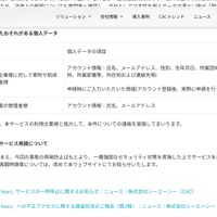 リリース（漏えい等が発生したおそれがある個人データ）