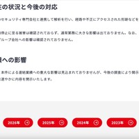 リリース（現在の状況と今後の対応）