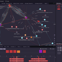 CyCarrier コントロールパネル