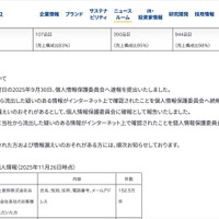 リリース（個人情報の漏えいについて）