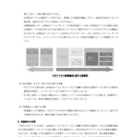 リリース（実施済みの対策）