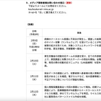 リリース（別表1）