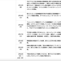 リリース（別表2）