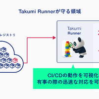 Takumi Runnerが守る領域