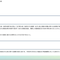 リリース（処分内容）