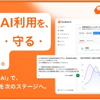 「Cloudbase AI」バナー