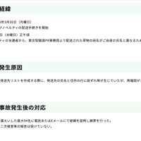 リリース（経緯）