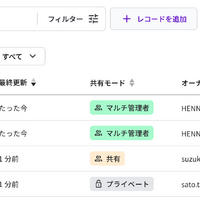 HENNGE Password Managerレコード画面