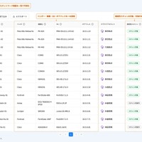 Cloudbase Sensorで発券したネットワーク機器を一覧で可視化