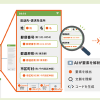 AeyeScan「Androidアプリ診断」機能の特長