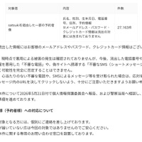 リリース（お客様（予約者様）への対応について）