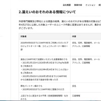 リリース（漏えいのおそれのある情報について）
