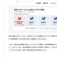 リリース（被害範囲とサービスへの影響2）