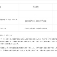リリース（格納されていた件数）