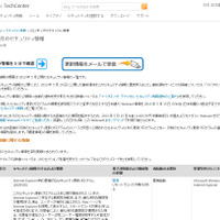 月例セキュリティ情報10件を公開、最大深刻度「緊急」は2件（日本マイクロソフト） 画像