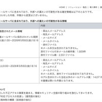 リリース（添付ファイル分離メールサーバに含まれており、外部への漏えいの可能性がある情報）