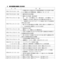 報告書（事件発覚後の経緯と市の対応）