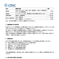 リリース（調査結果および対応状況）