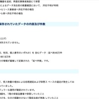 リリース（外付ハードディスクに保存されていたデータの内容及び件数）