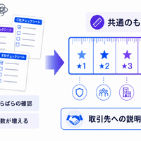 Okta Blog 第19回 経済産業省「SCS評価制度」で企業が考慮すべきポイント：サプライチェーンセキュリティとアイデンティティ管理の重要性