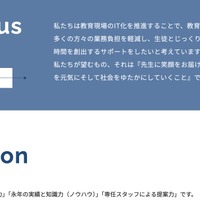 トップページ