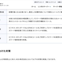 リリース（再発防止に向けた対策）